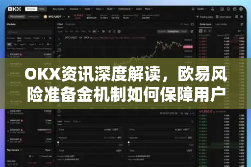 OKX资讯深度解读,欧易风险准备金机制如何保障用户资产安全? OKX资讯深度解读,欧易风险准备金机制如何保障用户资产安全?
