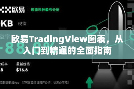 欧易TradingView图表,从入门到精通的全面指南 欧易TradingView图表,从入门到精通的全面指南
