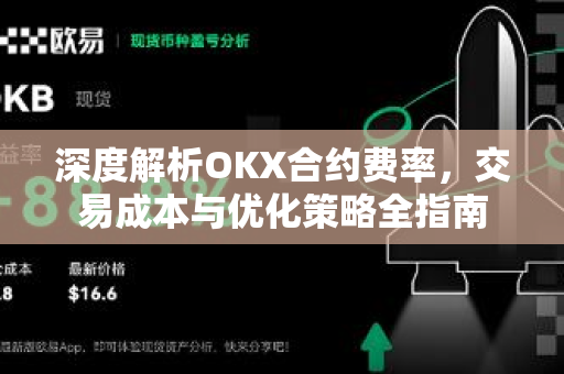 深度解析OKX合约费率,交易成本与优化策略全指南 深度解析OKX合约费率,交易成本与优化策略全指南
