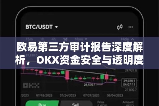 欧易第三方审计报告深度解析,OKX资金安全与透明度的全面保障 欧易第三方审计报告深度解析,OKX资金安全与透明度的全面保障