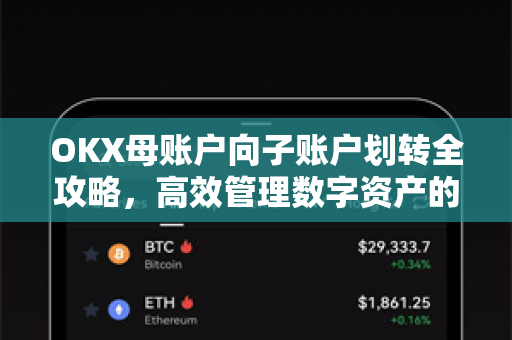 OKX母账户向子账户划转全攻略,高效管理数字资产的必备技巧 OKX母账户向子账户划转全攻略,高效管理数字资产的必备技巧