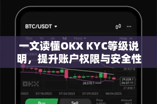 一文读懂OKX KYC等级说明,提升账户权限与安全性的必备指南 一文读懂OKX KYC等级说明,提升账户权限与安全性的必备指南