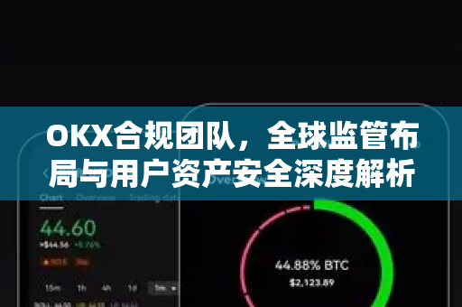 OKX合规团队,全球监管布局与用户资产安全深度解析 OKX合规团队,全球监管布局与用户资产安全深度解析