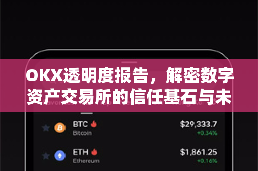 OKX透明度报告,解密数字资产交易所的信任基石与未来展望 OKX透明度报告,解密数字资产交易所的信任基石与未来展望