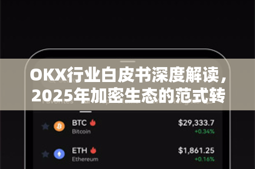 OKX行业白皮书深度解读,2025年加密生态的范式转移与投资指南 OKX行业白皮书深度解读,2025年加密生态的范式转移与投资指南