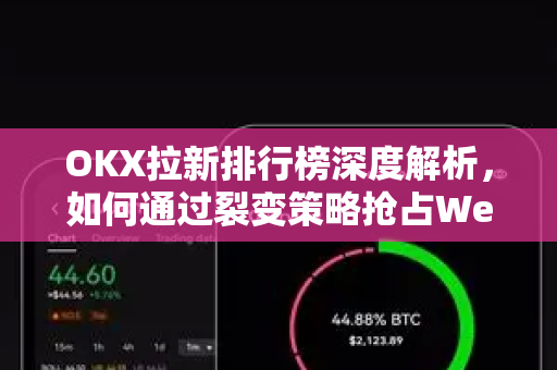 OKX拉新排行榜深度解析,如何通过裂变策略抢占Web3流量红利? OKX拉新排行榜深度解析,如何通过裂变策略抢占Web3流量红利?