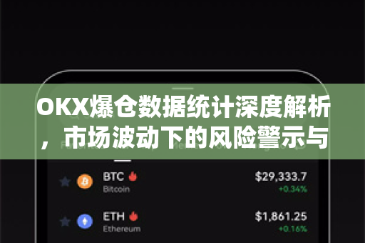 OKX爆仓数据统计深度解析,市场波动下的风险警示与投资策略 OKX爆仓数据统计深度解析,市场波动下的风险警示与投资策略