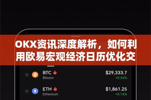 OKX资讯深度解析,如何利用欧易宏观经济日历优化交易决策 OKX资讯深度解析,如何利用欧易宏观经济日历优化交易决策