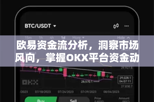 欧易资金流分析,洞察市场风向,掌握OKX平台资金动态与投资策略 欧易资金流分析,洞察市场风向,掌握OKX平台资金动态与投资策略