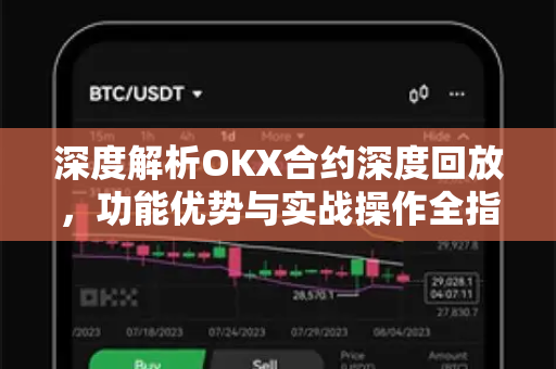 深度解析OKX合约深度回放,功能优势与实战操作全指南 深度解析OKX合约深度回放,功能优势与实战操作全指南