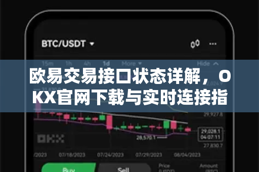 欧易交易接口状态详解,OKX官网下载与实时连接指南 欧易交易接口状态详解,OKX官网下载与实时连接指南