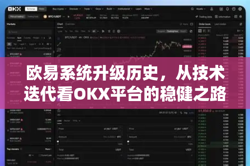 欧易系统升级历史,从技术迭代看OKX平台的稳健之路 欧易系统升级历史,从技术迭代看OKX平台的稳健之路