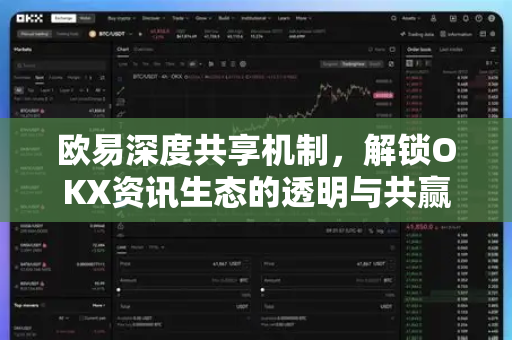 欧易深度共享机制,解锁OKX资讯生态的透明与共赢新范式 欧易深度共享机制,解锁OKX资讯生态的透明与共赢新范式