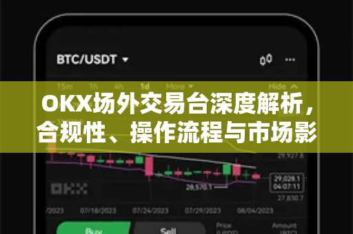 OKX场外交易台深度解析,合规性、操作流程与市场影响 OKX场外交易台深度解析,合规性、操作流程与市场影响