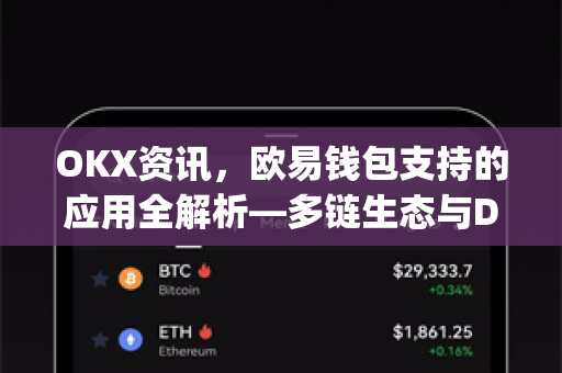 OKX资讯，欧易钱包支持的应用全解析—多链生态与DApp集成指南