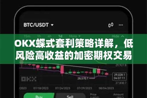OKX蝶式套利策略详解,低风险高收益的加密期权交易指南 OKX蝶式套利策略详解,低风险高收益的加密期权交易指南