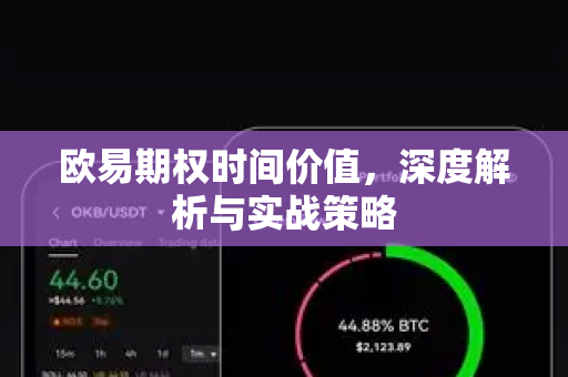欧易期权时间价值，深度解析与实战策略