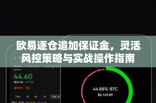 <strong>欧易</strong>逐仓追加保证金，灵活风控策略与实战操作指南