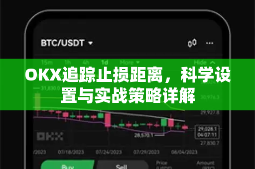 OKX追踪止损距离,科学设置与实战策略详解 OKX追踪止损距离,科学设置与实战策略详解