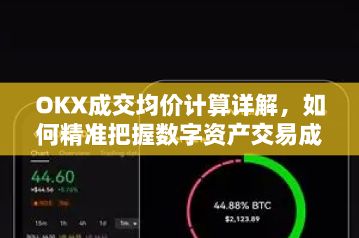 OKX成交均价计算详解，如何精准把握数字资产交易成本