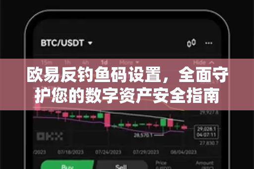 欧易反钓鱼码设置，全面守护您的数字资产安全指南
