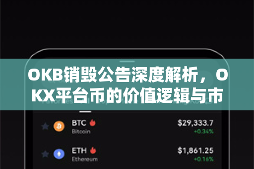 OKB销毁公告深度解析,OKX平台币的价值逻辑与市场影响 OKB销毁公告深度解析,OKX平台币的价值逻辑与市场影响