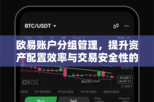 欧易账户分组管理,提升资产配置效率与交易安全性的核心功能解析 欧易账户分组管理,提升资产配置效率与交易安全性的核心功能解析