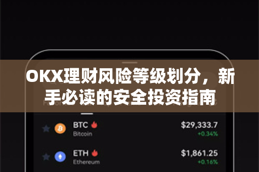 OKX理财风险等级划分,新手必读的安全投资指南 OKX理财风险等级划分,新手必读的安全投资指南