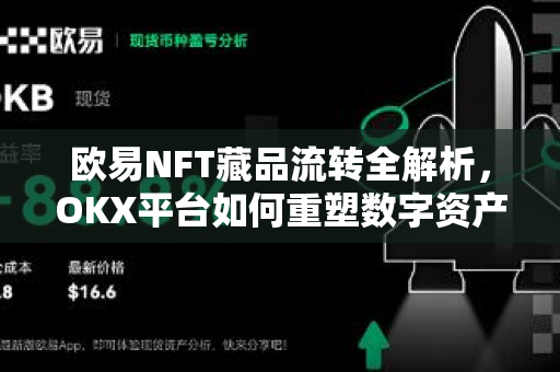 欧易NFT藏品流转全解析,OKX平台如何重塑数字资产交易生态 欧易NFT藏品流转全解析,OKX平台如何重塑数字资产交易生态