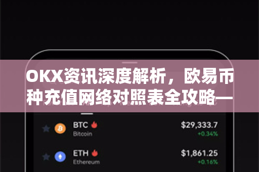 OKX资讯深度解析,欧易币种充值网络对照表全攻略—避坑指南与操作实战 OKX资讯深度解析,欧易币种充值网络对照表全攻略—避坑指南与操作实战