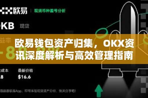 欧易钱包资产归集,OKX资讯深度解析与高效管理指南 欧易钱包资产归集,OKX资讯深度解析与高效管理指南