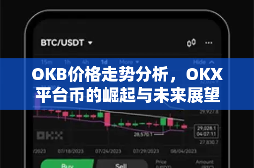 OKB价格走势分析,OKX平台币的崛起与未来展望 OKB价格走势分析,OKX平台币的崛起与未来展望
