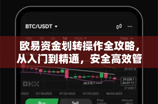 欧易资金划转操作全攻略,从入门到精通,安全高效管理数字资产 欧易资金划转操作全攻略,从入门到精通,安全高效管理数字资产
