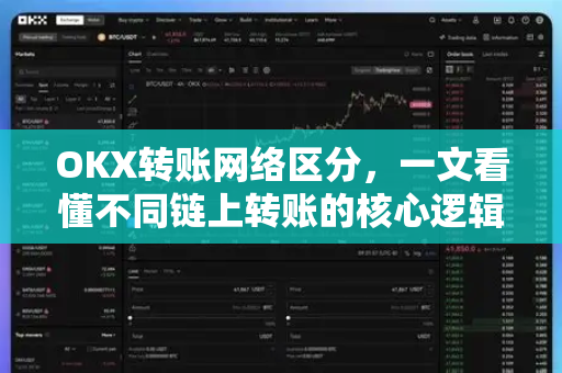 OKX转账网络区分,一文看懂不同链上转账的核心逻辑与操作指南 OKX转账网络区分,一文看懂不同链上转账的核心逻辑与操作指南