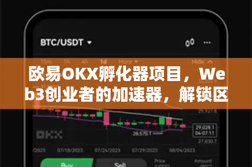 欧易OKX孵化器项目,Web3创业者的加速器,解锁区块链创新潜力 欧易OKX孵化器项目,Web3创业者的加速器,解锁区块链创新潜力