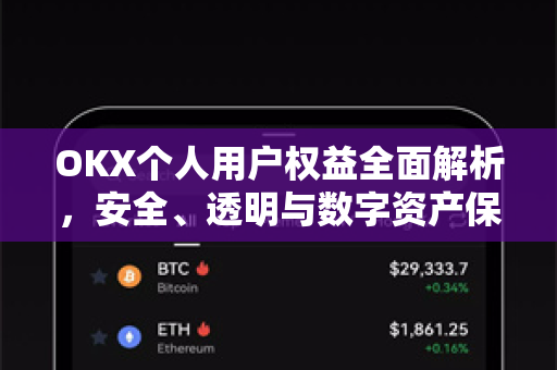 OKX个人用户权益全面解析,安全、透明与数字资产保护指南 OKX个人用户权益全面解析,安全、透明与数字资产保护指南