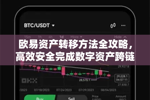欧易资产转移方法全攻略，高效安全完成数字资产跨链