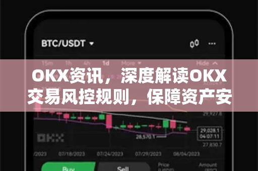 OKX资讯,深度解读OKX交易风控规则,保障资产安全与合规交易 OKX资讯,深度解读OKX交易风控规则,保障资产安全与合规交易