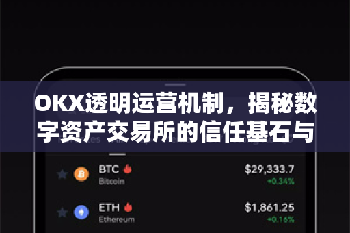 OKX透明运营机制,揭秘数字资产交易所的信任基石与安全实践 OKX透明运营机制,揭秘数字资产交易所的信任基石与安全实践