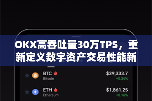 OKX高吞吐量30万TPS,重新定义数字资产交易性能新标杆 OKX高吞吐量30万TPS,重新定义数字资产交易性能新标杆
