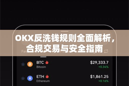 OKX反洗钱规则全面解析，合规交易与安全指南