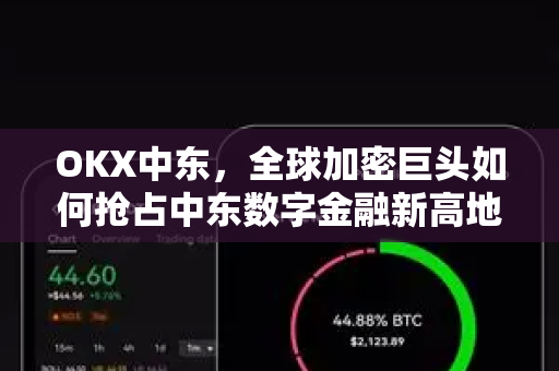 OKX中东,全球加密巨头如何抢占中东数字金融新高地 OKX中东,全球加密巨头如何抢占中东数字金融新高地