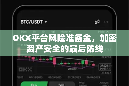 OKX平台风险准备金,加密资产安全的最后防线 OKX平台风险准备金,加密资产安全的最后防线