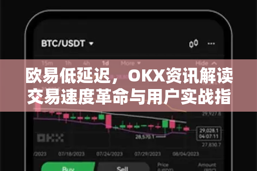 欧易低延迟,OKX资讯解读交易速度革命与用户实战指南 欧易低延迟,OKX资讯解读交易速度革命与用户实战指南