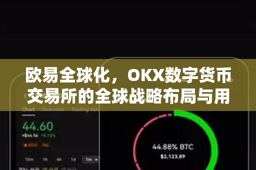 欧易全球化,OKX数字货币交易所的全球战略布局与用户指南 欧易全球化,OKX数字货币交易所的全球战略布局与用户指南