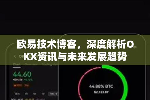 欧易技术博客,深度解析OKX资讯与未来发展趋势 欧易技术博客,深度解析OKX资讯与未来发展趋势