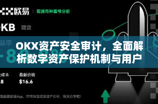 OKX资产安全审计,全面解析数字资产保护机制与用户权益保障 OKX资产安全审计,全面解析数字资产保护机制与用户权益保障
