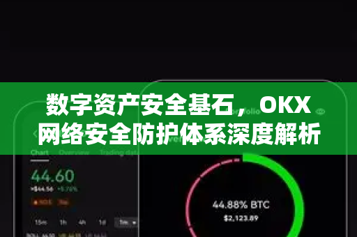 数字资产安全基石,OKX网络安全防护体系深度解析 数字资产安全基石,OKX网络安全防护体系深度解析
