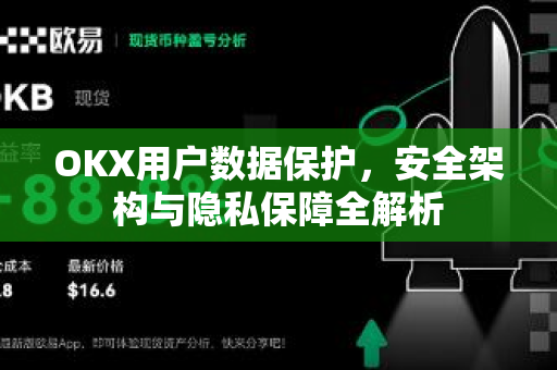 OKX用户数据保护,安全架构与隐私保障全解析 OKX用户数据保护,安全架构与隐私保障全解析