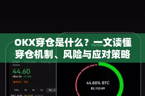 OKX穿仓是什么?一文读懂穿仓机制、风险与应对策略 OKX穿仓是什么?一文读懂穿仓机制、风险与应对策略